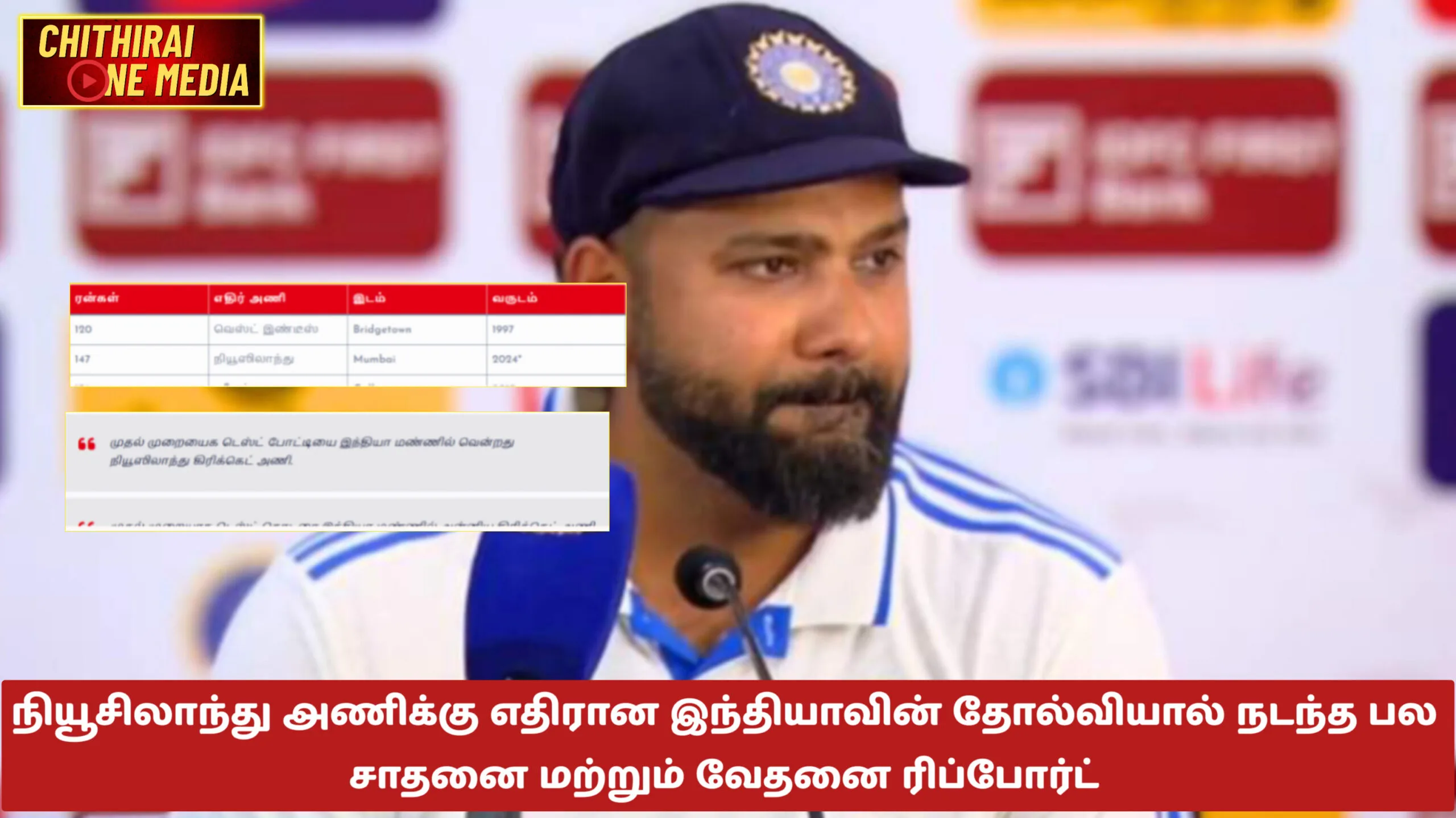நியூசிலாந்துஅணிக்கு எதிரான டடெஸ்ட் தொடரில் இழந்த நிலையில் பல சாதனை மற்றும் வேதனை ரிப்போர்ட்